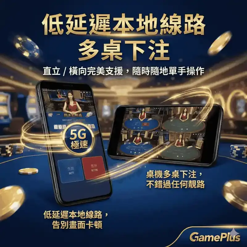 GamePlus 真人館手機與平板多裝置示意圖