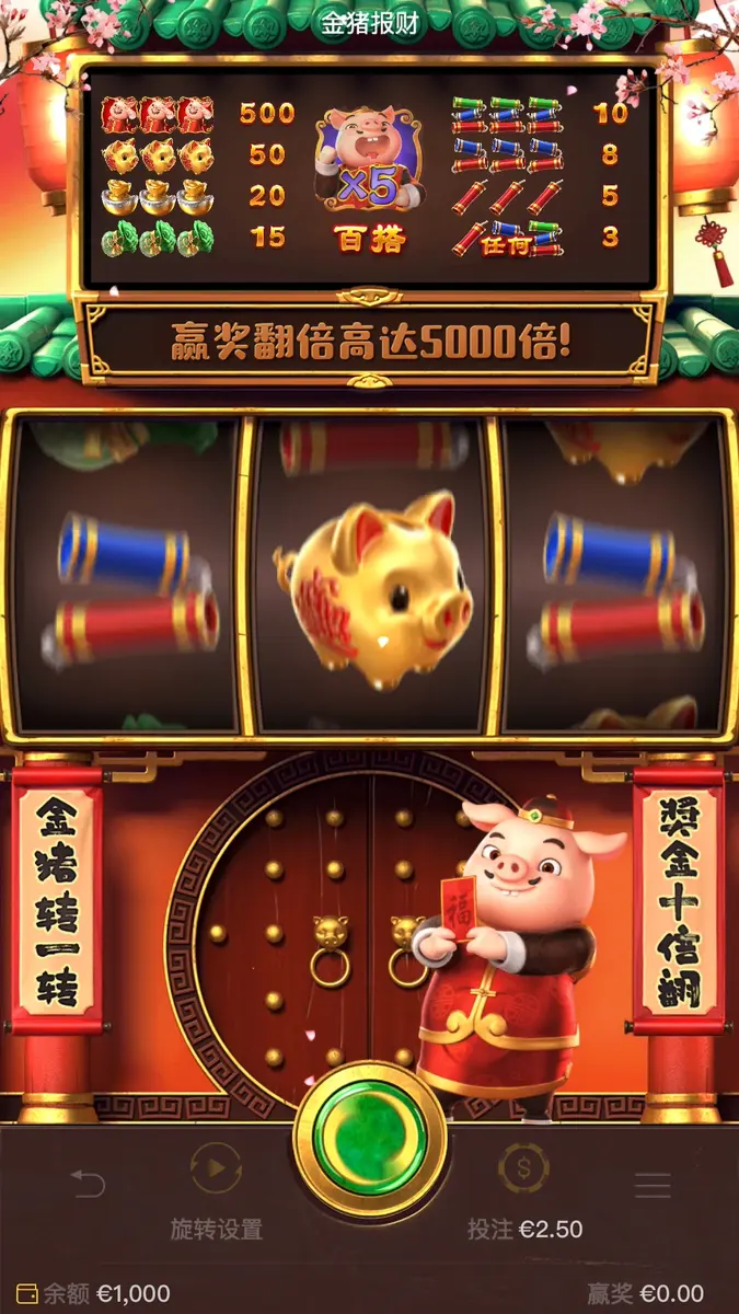 金豬報財(Piggy Gold)遊戲介紹|PG SOFT 經典中國風老虎機 - 主遊戲畫面